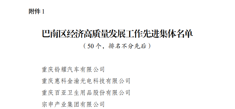 Moving forward with honors and empowering people to go to sea| China's (Chongqing·Banan) used car export base has drawn a new chapter for Chongqing cars going abroad!