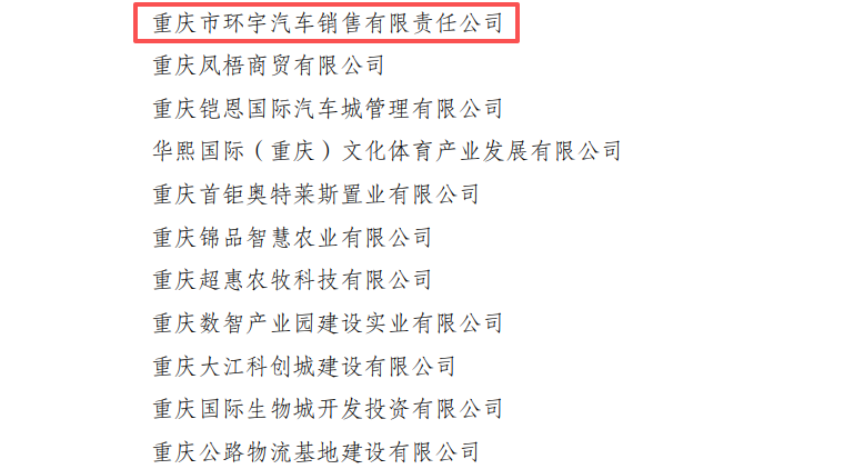 Moving forward with honors and empowering people to go to sea| China's (Chongqing·Banan) used car export base has drawn a new chapter for Chongqing cars going abroad!
