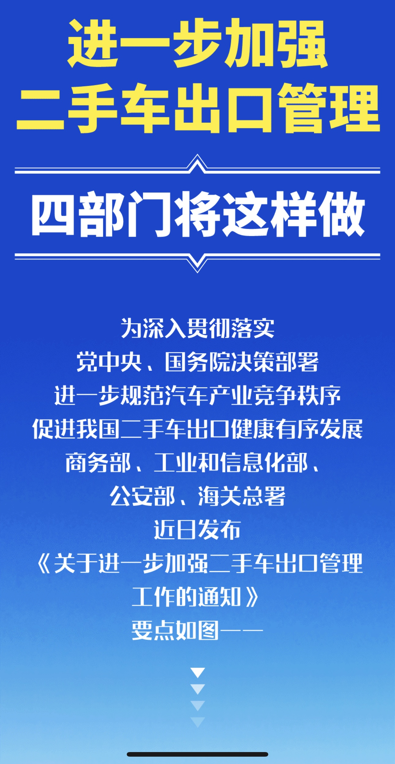 To further strengthen the management of used car exports, the four departments will do this--