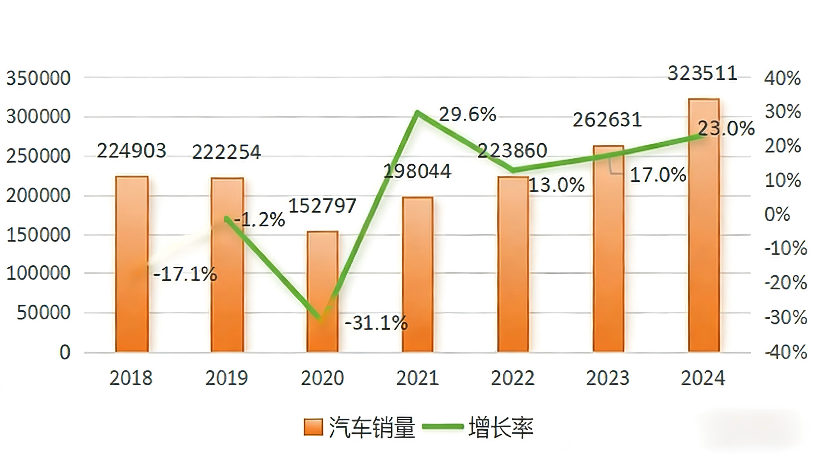 2024 Used Car Export Country Guide-United Arab Emirates