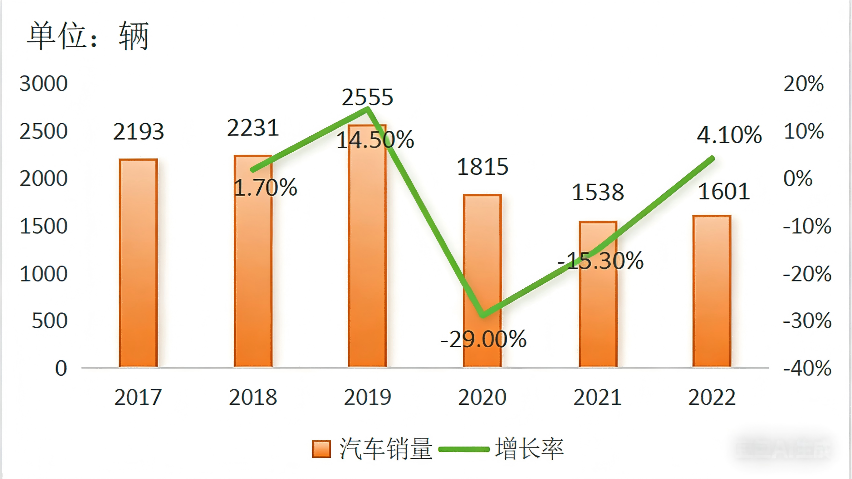 2024 Used Car Export Country Guide-Uganda