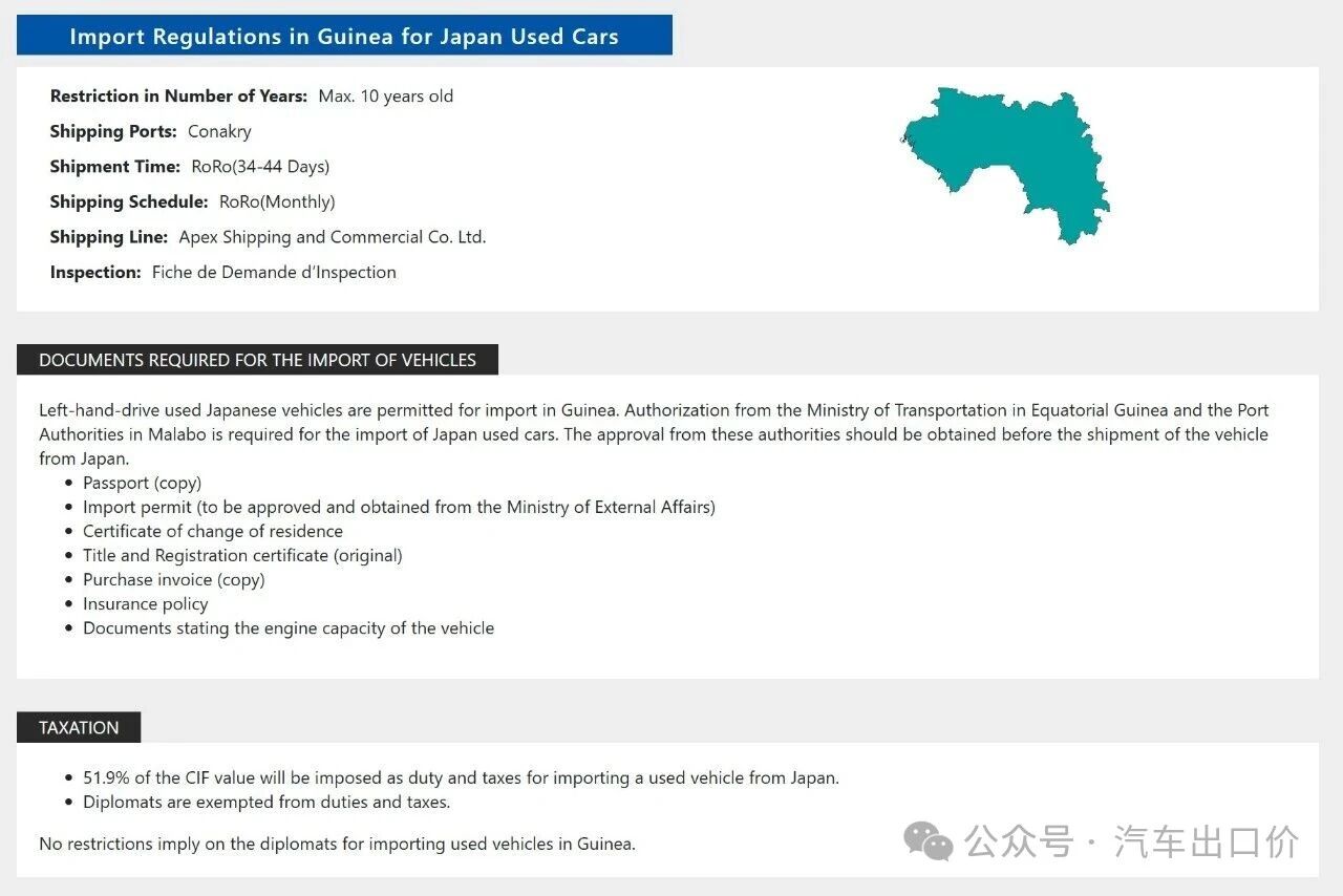 Tariffs dropped by 44%→12.75%! Guinea's automobile market is about to explode, guide for small and medium-sized foreign trade merchants to enter the market