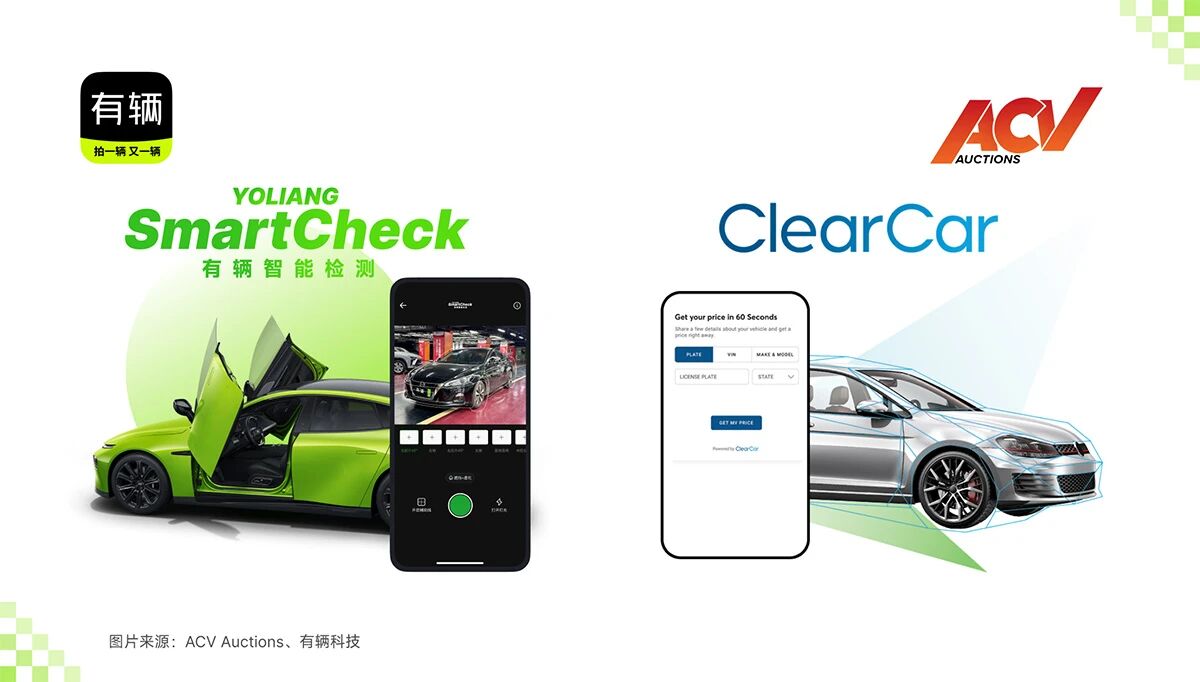 Outlook for China's used car industry in 2026