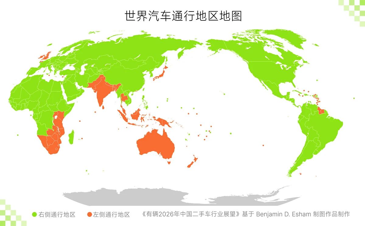 Outlook for China's used car industry in 2026