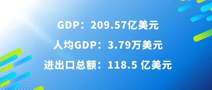 2025 China Automobile Export Country Guide-Malta Chapter