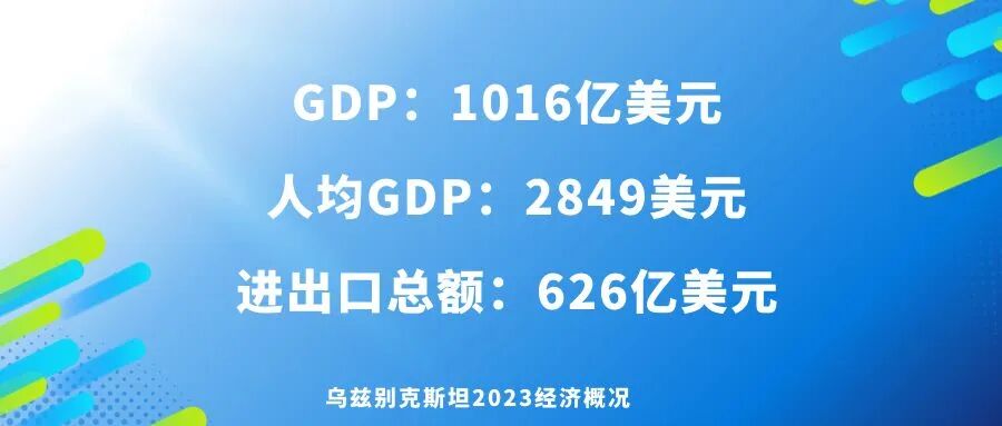 2025 China Automobile Export Country Guide-Uzbekistan