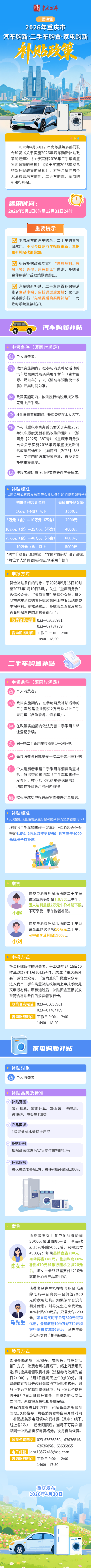 a picture reading| Subsidy Policy for New and Used Car Purchase in Chongqing City in 2026