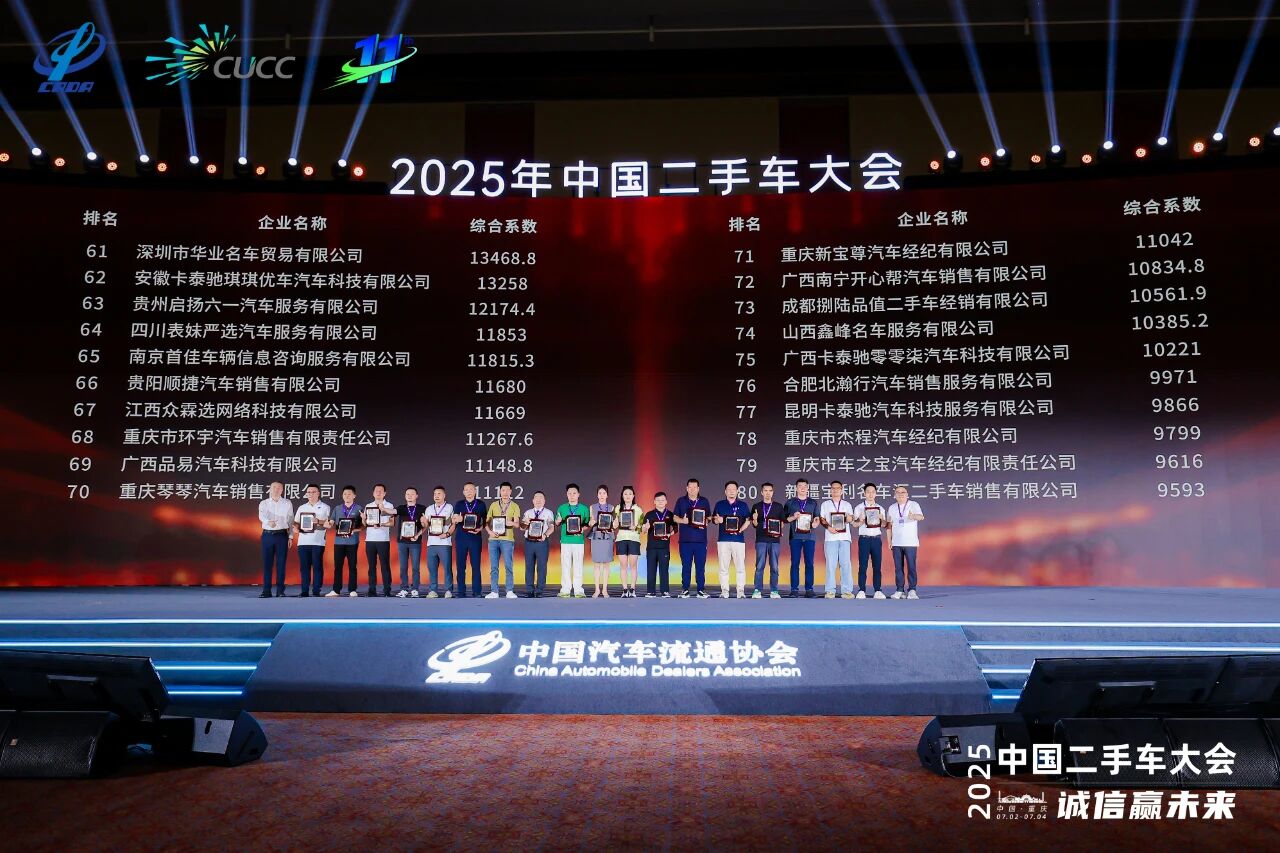 Huanyu Automobile won double awards, and honest management leads development