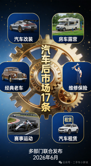 Relax restrictions, expand distribution, focus on reforms, and subsidize rural areas... Ministry of Commerce's new measures to promote the development of used cars