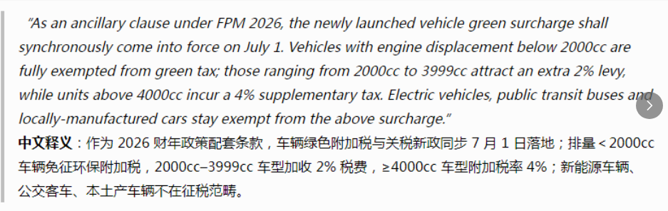 Nigeria's import taxes and fees will be adjusted from July 1| Combing new regulations on used car export and reference for product selection