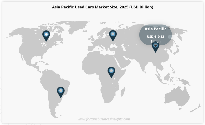 international information| A brief analysis of the global used car market in 2026