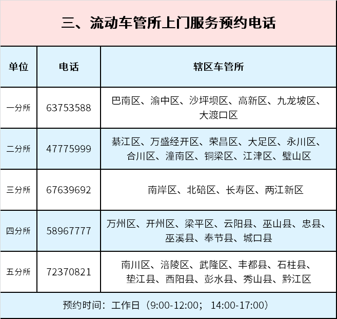 No need to go to the DMV! Chongqing October 18, door-to-door service for car driving management was launched