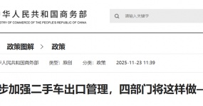 To further strengthen the management of used car exports, the four departments will do this--