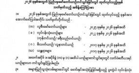 Look quickly! Myanmar's Ministry of Commerce releases new regulations on automobile imports in 2026