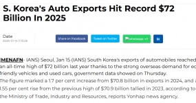 South Korea's automobile exports will reach US$72 billion in 2025, a record high
