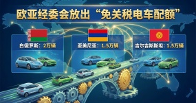 Eurasian Economic Commission issued a 