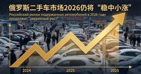 Russia's used car market will still 