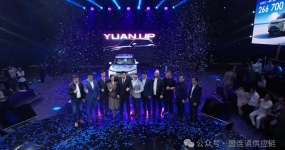 2025 China's Used Car Export Market Guide