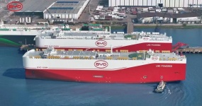 New Energy Vehicles Going to Sea 2.0: From 