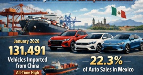 China's automobile exports to Mexico hit a record high in January 2026