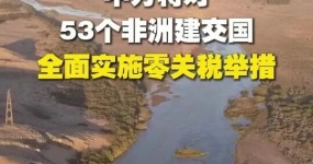 May 1, non-zero tariffs: The 