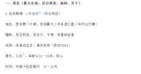 Radiation map of African ports| Logistics strategy for used car export