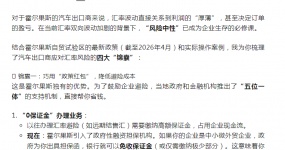 How Horgos car exporters deal with exchange rate risks