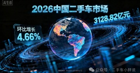 March is slowing down and increasing slightly in the quarter. It is a bit difficult to use cars this year!