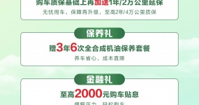 May Praise·Benefiting the City| Huanyu Good Car May Day car purchase special, you can choose three privileges!