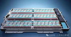 After maintenance rights are opened, will the price of used new energy cars increase?