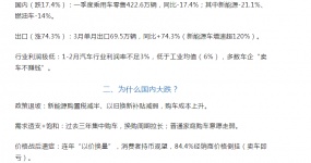 Domestic car dealers only want to survive, and exports have increased by 74%. Domestic car dealers only want to survive