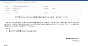 Chongqing Huanyu Automobile was selected into the 2026 second-hand car purchase subsidy policy. Participating enterprises and consumers can enjoy special subsidies when purchasing cars.