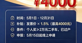 Detailed explanation of Chongqing's second-hand car purchase subsidy policy in 2026: subsidy of 4000 yuan