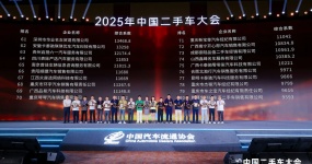 Huanyu Automobile won double awards, and honest management leads development