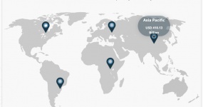 international information| A brief analysis of the global used car market in 2026
