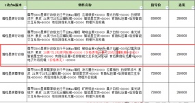 Wang Xuming: The core logic of exporting used cars is comparative advantage. Discovering comparative advantage is admission ticket, and creating comparative advantage is the ability to eat at the table!
